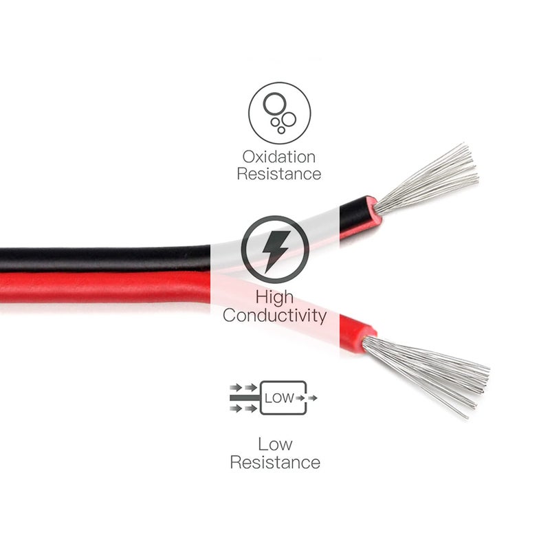 EvZ 20 Gauge 2Pin Extension Wire, EvZ 20AWG 2 Conductor Parallel Electric Cable Cord for Led Strips Single Color 3528 5050, Red Black, 66ft/20M - Image 3